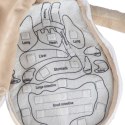 Lalka maskotka nauka anatomii chłopiec