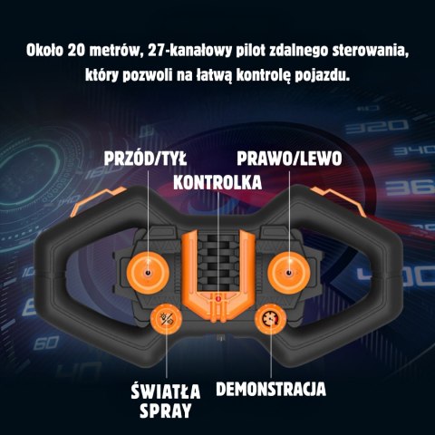  Samochód Wyścigowy Zdalnie Sterowany RC
