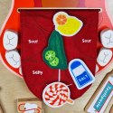  Higiena Jamy Ustnej Ścienna Tablica Sensoryczna Flex Montessori