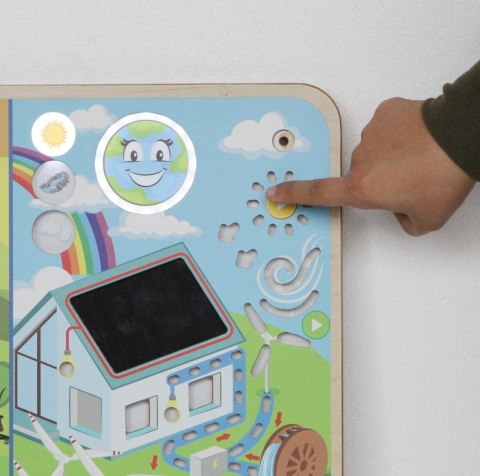  Tablica Edukacyjna Energia Odnawialna i Nieodnawialna Montessori