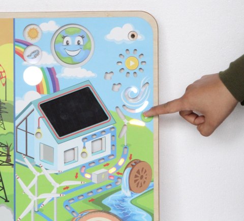  Tablica Edukacyjna Energia Odnawialna i Nieodnawialna Montessori