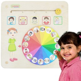  Tablica Edukacyjna Nauka Emocji Zarządzanie Emocjami Montessori