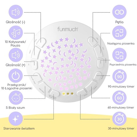  BABY Przytulanka Miś z Projektorem Uspokajacz 15 Melodii