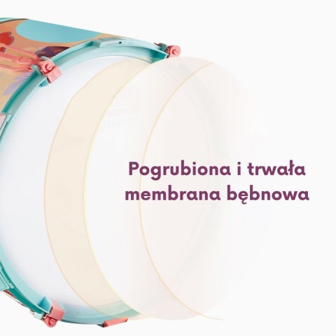  Perkusja Edukacyjna dla Dzieci 5 Bębnów 1 Talerz + Taboret z Motywem Zwierzątek