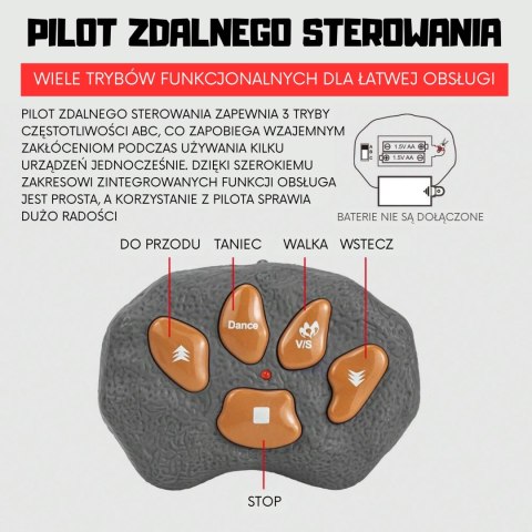  Dinozaur Zdalnie Sterowany RC Robot Stegozaur